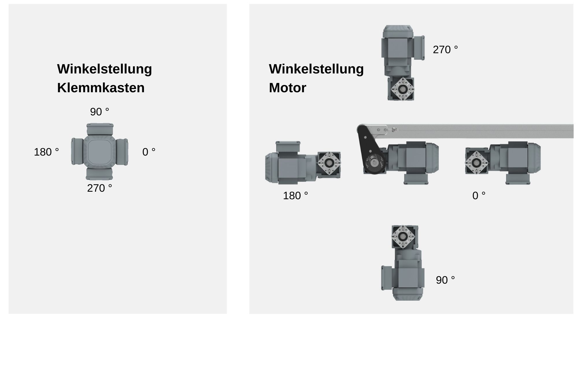 Klemmkasten Motor